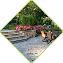 Hardscape Design and Installation in Bergen County, New Jersey