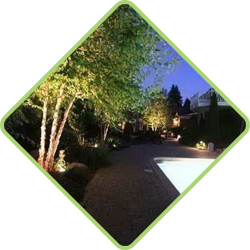 Landscape Lighting Design and Installations in Bergen County, New Jersey